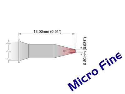 M7CH008 Micro Fine